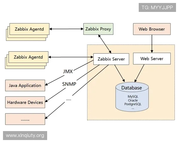 欧博代理系统官方入口在哪官方入口登录流程详解