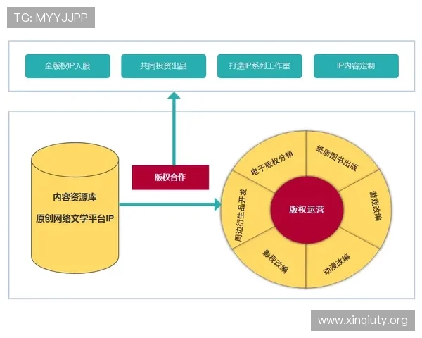 欧博网络游戏怎么样：游戏内容创新与运营策略详尽评估